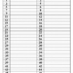 Circuit Breaker Panel Label Template Excel Unique Electrical Box Chart