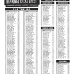 Free Printable Fantasy Football Player Rankings Printable Templates