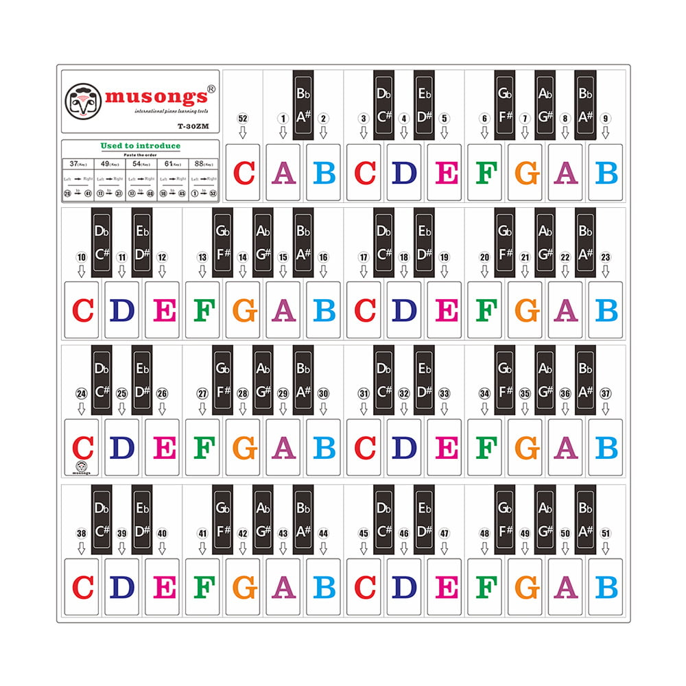 Free Printable Piano Key Stickers Printable Word Searches