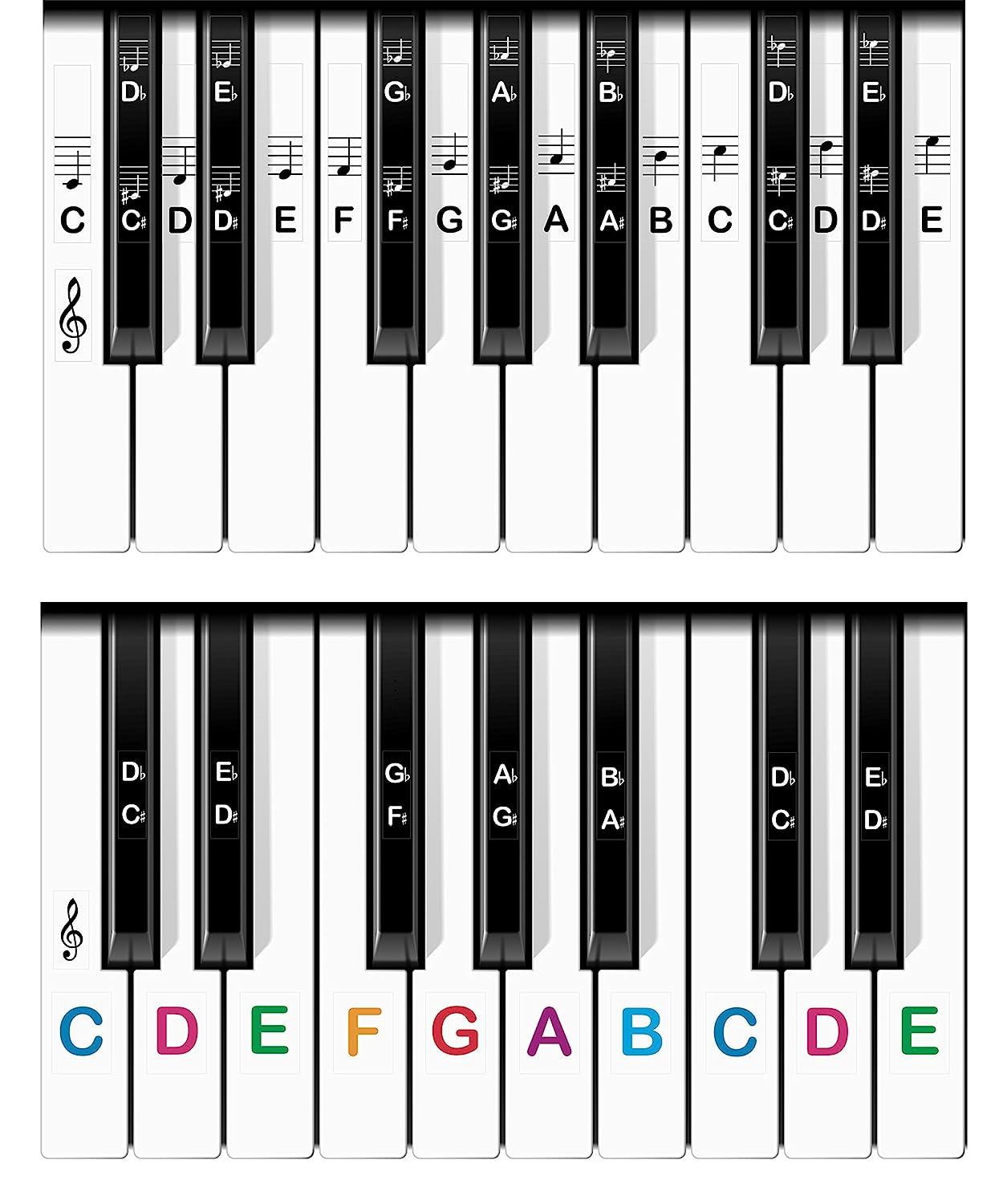 Free Printable Piano Keyboard Stickers Printable Word Searches