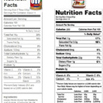 Nutrition Label For Jif Peanut Butter Chart And Template Corner