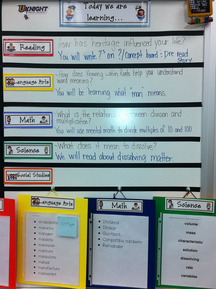 This Is The Common Board Configuration CBC That Will List Daily 